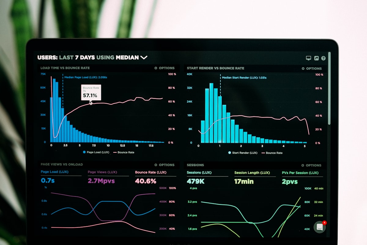 Agence Google Ads Belgique certifiée AdSim — experts campagnes Search, Display et Performance Max