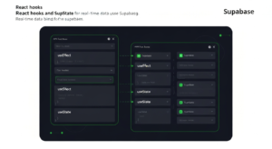 Intégration Supabase avec React hooks temps réel